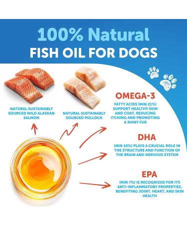 Omega 3 Fish Oil for Dogs - Better Than Salmon Oil for Dogs - Dog Fish Oil EPA DHA- Fish Oil Liquid for Pets - Skin and Coat Food Supplement for Dogs - Allergy Itch Shedding Dry Skin 8 OZ 8 Oz Yellow - Buy Online on GoSupps.com