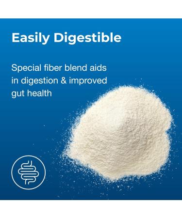 Buy PETAG ESBILAC Puppy Milk Replacement Powder | 340g Formula with Prebiotics & Probiotics | Ideal for Newborn Puppies up to 6 Weeks | International Shipping - Buy Online on GoSupps.com