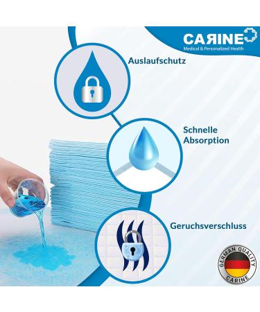 Premium Disposable Incontinence Bed Pads - 30 Pack (60x90cm 1000ml & 1200ml) - Waterproof & Highly Absorbent Medical Grade - Buy Online on GoSupps.com