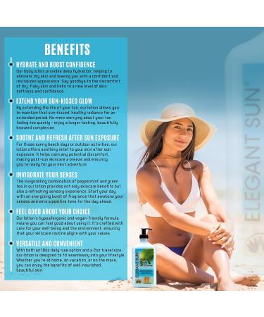 Saltwater Beaches Tan Extender - Aloe Vera After Sun Lotion for Sensitive Skin | Unisex Tanning Bed Moisturizer with Fresh Scent - Buy Online on GoSupps.com