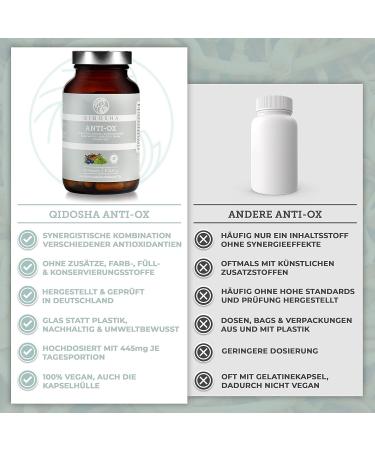 Qidosha Anti-Ox Antioxidant Complex & Skin Complex - Test Winner 01/2024 | High Dose Cellular Protection with Alpha-Lipoic Acid Cordyceps Quercetin & Brahmi Glass - Shop Internationally! - Buy Online on GoSupps.com