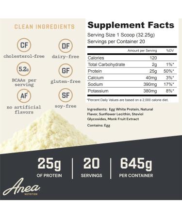 Anea Egg White Protein - Vanilla | 25g Protein | Cholesterol-Free | 5.2g BCAA | Complete Amino Acid Profile | Dairy-Free Gluten-Free Soy-Free | Smooth Vanilla Flavor | Made in GMP Facility - Buy Online on GoSupps.com