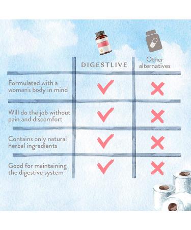 DigestLive Herbal Laxatives for Women - Natural Constipation Relief - 2 Week Supply - Colon Cleanse and Detox - Vegan, Gluten and GMO Free - 15 Count - Buy Online on GoSupps.com