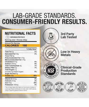 Plant-Based Protein Powder for Men and Women 30g Complete Plant Protein and 3g Leucine Zero Bloat Gourmet Cocoa Smooth Texture Dark Chocolate 15 Servings - Scoop Not Included Dark Chocolate 1 Pouch - Buy Online on GoSupps.com