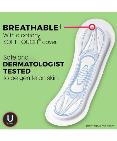 U by Kotex Security Maxi Overnight Pads, Unscented - 112 Count, Non-Winged - Buy Online on GoSupps.com