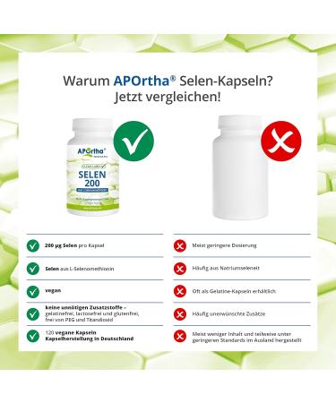 Aportha Selenium Capsules 120 Pieces | 200 g L-Selenomethionin | Vegan Gluten-Free & Easy to Swallow - Shop Now! - Buy Online on GoSupps.com