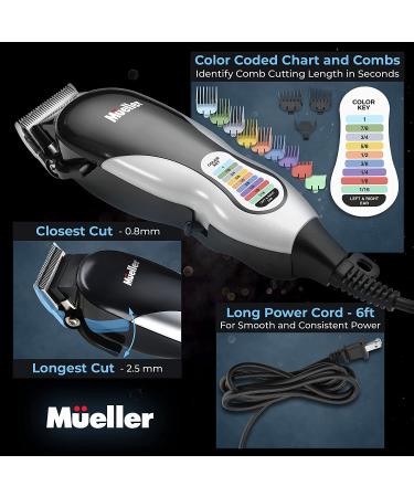 Mueller Ultragroom Hair Clipper and Trimmer Pro Kit - 23 Piece All-in-One Set for Men and Women - 12 Guide Combs - Black - Buy Online on GoSupps.com