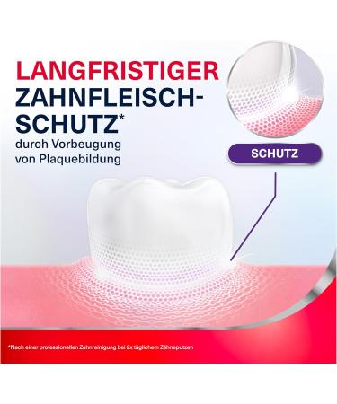  Parodontax Parodontax Toothpaste clinically proven to strengthen and protect gums helps strengthen and protect the gum line for healthy gums fresh mint 75 ml - Buy Online on GoSupps.com