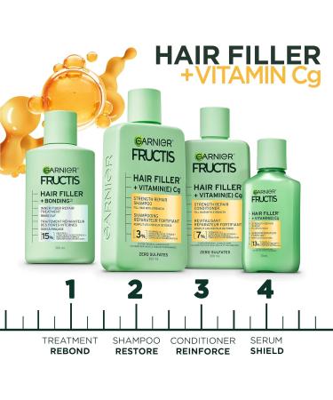 Garnier Fructis Hair Filler + Bonding Fiber Repair Pre-Shampoo Treatment For Damaged Hair Repairs & Strengthens Broken Bonds Fills Hair with Strength 7 Layers Deep 300ml Step 1: Pre-Shampoo 300 ml (Pack of 1) - Buy Online on GoSupps.com