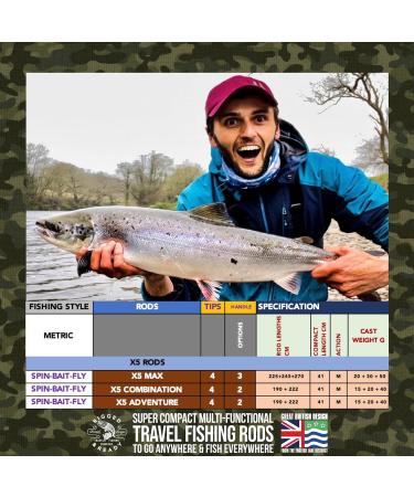 X5 Series Travel Fishing Rod & Reels Combo - Compact Multifunctional 5 Techniques - Perfect for Spin & Fly Fishing - Buy Online on GoSupps.com