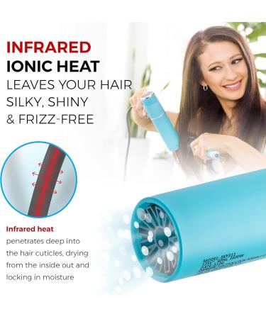 Mini Hair Dryer with Diffuser for Curly Hair | Fast & Quiet Professional Blow Dryer | 20x Faster Brushless Motor | Compact Reverse Auto-Clean Dryer by SKYPRO - Buy Online on GoSupps.com