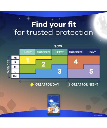 ALWAYS Ultra Thin Size 4 Overnight Pads with Wings Unscented - 52 Count - Buy Online on GoSupps.com