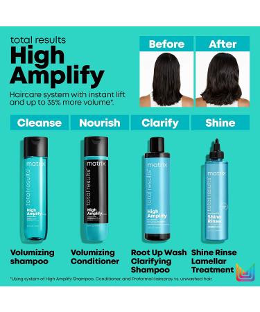 MATRIX Total Results High Amplify Root Up Wash - Volumizing Deep Cleanser - Silicone Free - 10.1 Fl. Oz - Buy Online on GoSupps.com