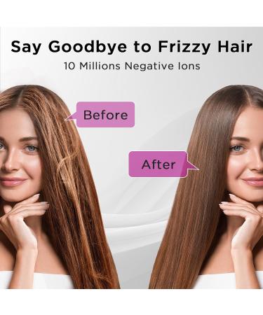 Fast Drying 1800W Ionic Hair Dryer - Compact & Lightweight Blow Dryer with Cool Button 360 Nozzle for Home & Travel - 10 Million Negative Ions - Gray - Buy Online on GoSupps.com