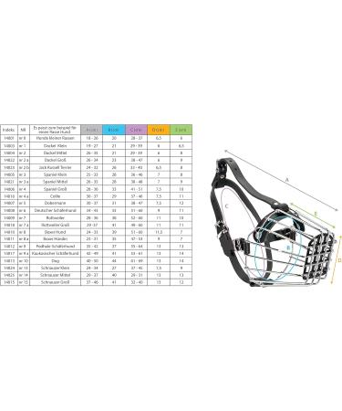 Dingo Metal Muzzle No. 15 - Adjustable Wire Dog Muzzle for Training Comfort & Craft - Perfect for Large Schnauzers | International Shipping - Buy Online on GoSupps.com