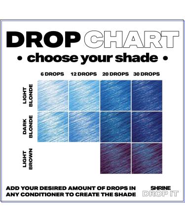 SHRINE Drop It Semi-Permanent Hair Dye Drops Blue 20ml (Pack of 1) blue 1 count (Pack of 1) - Buy Online on GoSupps.com