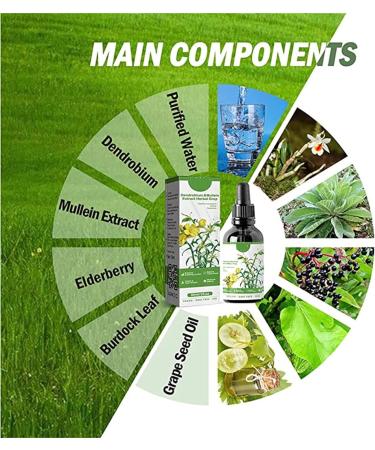 Clearbreath Dendrobium & Mullein Extract Drop Herbal Lung Health Essence Clear Breath Mullein Leaf Exact Drops Dendrobium & Mullein Extract Herbal Drops Powerful Lung Support (2 Pcs) - Buy Online on GoSupps.com