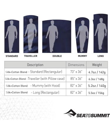 Sea to Summit Silk/Cotton Long Travel Liner - Navy Blue - Buy Online on GoSupps.com