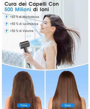 LKV HAIR DROYER Professional High Speed 200 Million Negative Ionic Hair Dryer 36ms Airflow Diffuser and Concentrate Sprayer Bathroom Travel Gray - Buy Online on GoSupps.com
