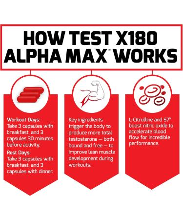 Test X180 Alpha Max 2-Pack Total Testosterone and Nitric Oxide Booster for Men with Fenugreek Seed & Tribulus to Increase Blood Flow & Improve Male Athletic Performance Force Factor 360 Capsules - Buy Online on GoSupps.com