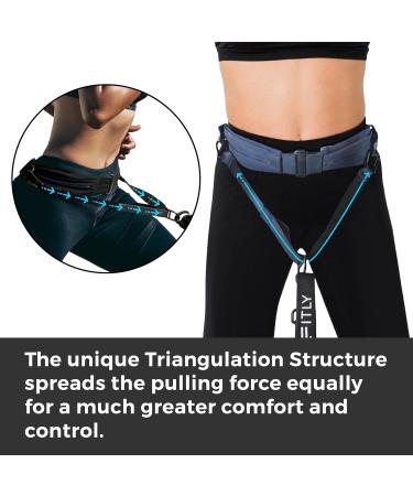 FITLY Dog Running Waist Belt - Running Dog Lead - Canicross Harness Carry Personal Items Running Walks Hikes - Waist Leads For Dogs with Belt Pouch Converts into Canicrossing Line Blue - Buy Online on GoSupps.com