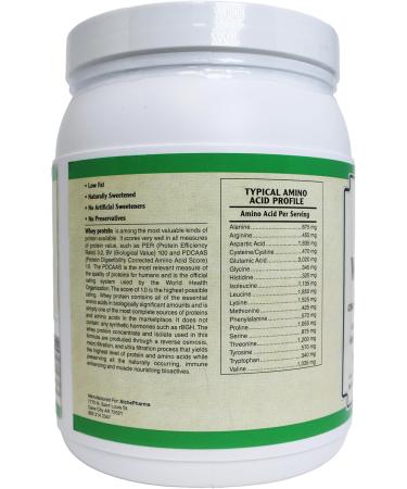 Premium Whey Blend - Grass-Fed Whey Protein Concentrate & Isolate Powder Natural Chocolate Naturally Sweetened (12 Ounce Natural Chocolate) Natural Chocolate 12 Ounce (Pack of 1) - Buy Online on GoSupps.com