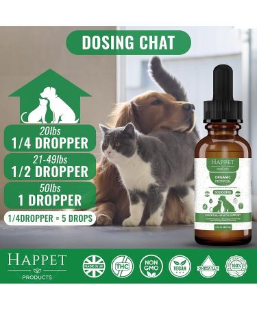 Happet Hemp Oil for Dogs Cats and Pets. High Strength 30ml bottle 100% Natural Hemp Seed Oil Helps with Anxiety and Stress Relief Healthy Joints and Coat Rich in Nutrients - Made in UK - Buy Online on GoSupps.com