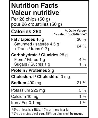 Pringles Buffalo Ranch Chips 156g Buffalo Ranch 156 g (Pack of 1) - Buy Online on GoSupps.com