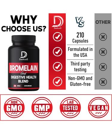 6in1 Bromelain 500mg Supplement - 1000mg per Serving - 210 Capsules with Digestive Health Blend as Quercetin, Ginger, Turmeric, Papaya - Support Overall Health, Digestion & Immune System 210 Count (Pack of 1) - Buy Online on GoSupps.com