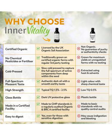 Organic Black Seed Oil Cold Pressed - 200ml High Strength 3X% - Certified Pure Virgin Oil - Omega 3 6 & 9 - Glass Bottle - by Inner Vitality - Buy Online on GoSupps.com