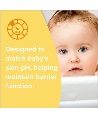 Johnson's Head-to-Toe Baby Wash & Shampoo, 3 Pack - Sulfate, Paraben, Phthalate & Dye-Free, Hypoallergenic Formula for Sensitive Skin, 16.9 fl. Oz (Amazon Exclusive) - Buy Online on GoSupps.com