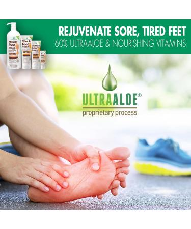 Miracle Foot Repair Cream 4 oz Repairs Dry Cracked Heels and Feet Diabetic-Safe 60% Pure Ultra Aloe Moisturizes Softens and Repairs Relief from Discomfort of Ingrown Toenails (2-Pack) 4 Ounce (Pack of 2) - Buy Online on GoSupps.com