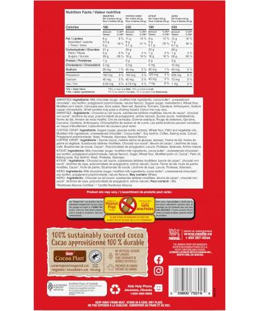NESTLE KITKAT AERO SMARTIES & COFFEE CRISP Mini Bars & Candies Peanut-free Halloween Candy Individually Wrapped Made in a Peanut-free Facility Prepared in Canada 977 g - Buy Online on GoSupps.com