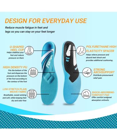 VALSOLE Plantar Fasciitis Arch Support Insoles for Flat Feet - Men & Women UK-5-24cm Blue - Buy Online on GoSupps.com