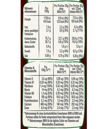NESTL LION CEREALS 8 x 675 g - Buy Online on GoSupps.com