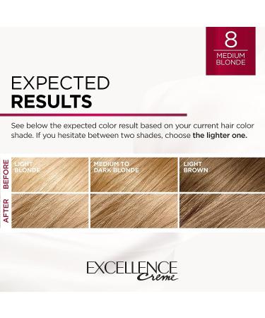 L'Oreal Paris Excellence Creme 8 Medium Blonde Hair Color - Pack of 2 - 100% Gray Coverage & Permanent Dye - Buy Online on GoSupps.com