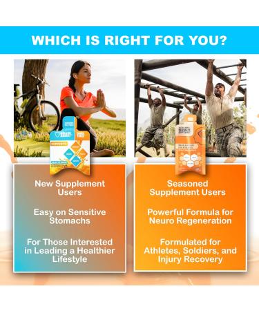 Cover Three Brain Assist Brain Supplement Nutritional Focus Supplement with Curcumin Uridine Orange Slice Liquid Brain Support Formula High Performance Memory Supplements Brain Assist 15 Servings (Pack of 1) - Buy Online on GoSupps.com