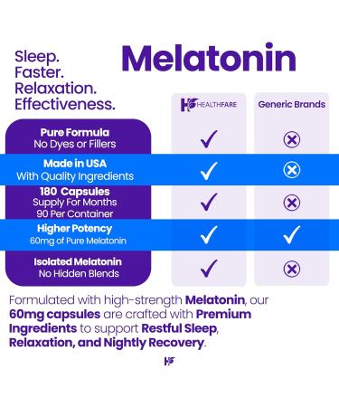 HealthFare Melatonin 60mg | Pack of 2 | 90 Veg Capsules Each | High-Strength Formula | Vegetarian Non-GMO Gluten-Free | Made in The USA - Buy Online on GoSupps.com