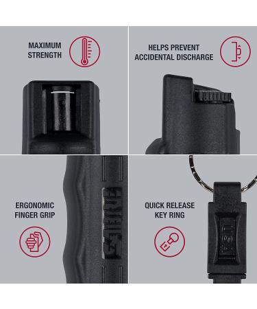 SABRE Pepper Spray 3-Pack: Maximum Police Strength OC Spray with Quick Release Keychain, Finger Grip for Accuracy, 25 Bursts, Multi Color - Easy to Carry and Use - Buy Online on GoSupps.com