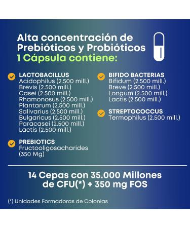 Prebioticos Probioticos Rueda 30 Cap - Buy Online on GoSupps.com