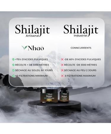 Shilajit D EXCEPTION Nha 50g R SINE ARTISANALE GRADE OR FILTRATION 40 JOURS HAUTE CONCENTRATION EN ACIDE FULVIQUE (+75%) TEST PAR DEUX LABORATOIRES Origine HIMALAYA PUR - Buy Online on GoSupps.com