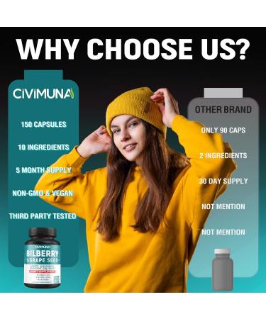 CIVIMUNA Bilberry Extract Capsules with Grape Seed Carrot Elderberry Eyebright Goji Berry and More - 120 Capsules for 4 Months Supply - Buy Online on GoSupps.com
