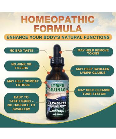 Carnivora Lymph Drainage Drops - Cleanse & Stimulate Lymphatic System, Boost Energy - 2 Fl Oz - Buy Online on GoSupps.com