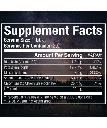 Zen Haus High Potency Iodine Supplement with Selenium - 200 Tablets for Thyroid & Immune Support - Buy Online on GoSupps.com