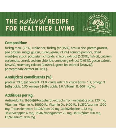 James Wellbeloved Kitten Turkey 4 kg Bag Hypoallergenic Dry Cat Food Turkey (Old Design) 4 kg (Pack of 1) - Buy Online on GoSupps.com