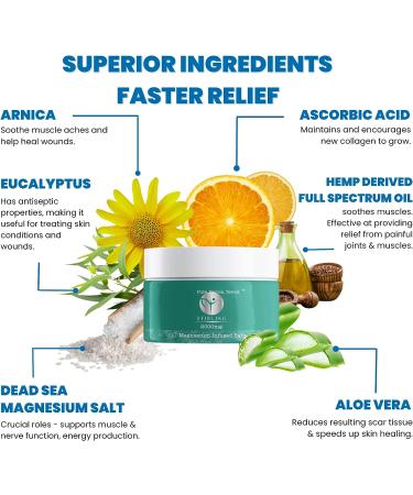 STIRLING Hemp Magnesium Cream 4000mg | Hemp Oil & Arnica Balm for Joint & Muscle Pain Relief | Made in USA - Buy Online on GoSupps.com