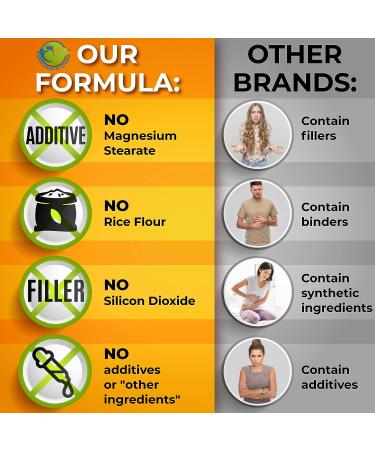 Highest Potency Organic Liposomal Vitamin C Powder Capsules - 1500mg - with Acerola Cherries for Immune Support - 180 Count - Buy Online on GoSupps.com