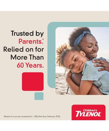 Children's Tylenol Dye-Free Chewables 160 mg Acetaminophen Pain Reliever & Fever Reducer for Kids' Cold + Flu Symptoms Headache Sore Throat & Toothache Aspirin-Free Wild Berry 24 ct Wild Berry Dye Free - Buy Online on GoSupps.com