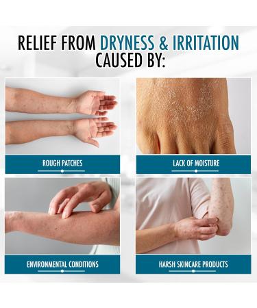 GLY MIRACLE Moisturizing Body Cream for Extremely Dry Skin Non-Greasy Skin Humectant for Hands Body & Feet Body Lotion for Extremely Dry Skin Non-Oily 2 Ounce 2 PACK BUNDLE Fresh Scent - Buy Online on GoSupps.com