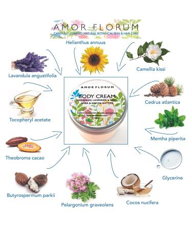 99% Natural Rich Body Butter - Shea & Cocoa Butter Geranium Lavender & Mint | Hydrates Dry Skin | Amor Florum 200g - Buy Online on GoSupps.com